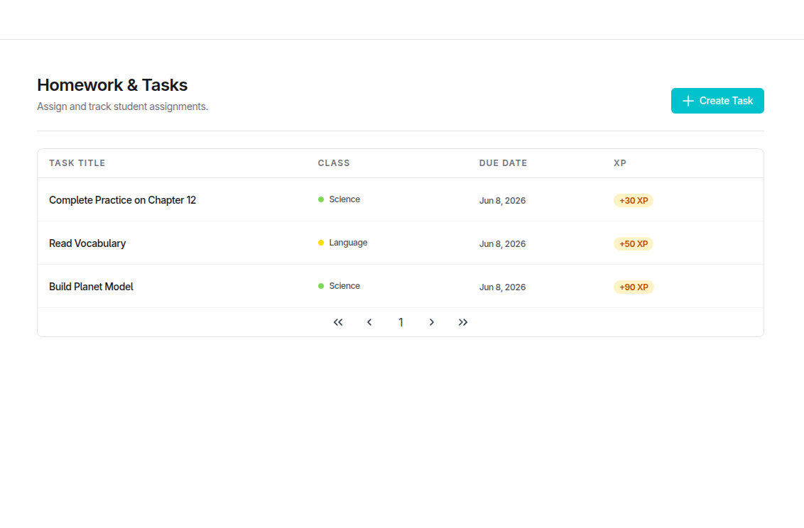 Subject Assignments dashboard screenshot